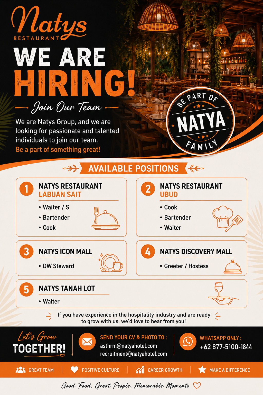 Lowongan Natys Group